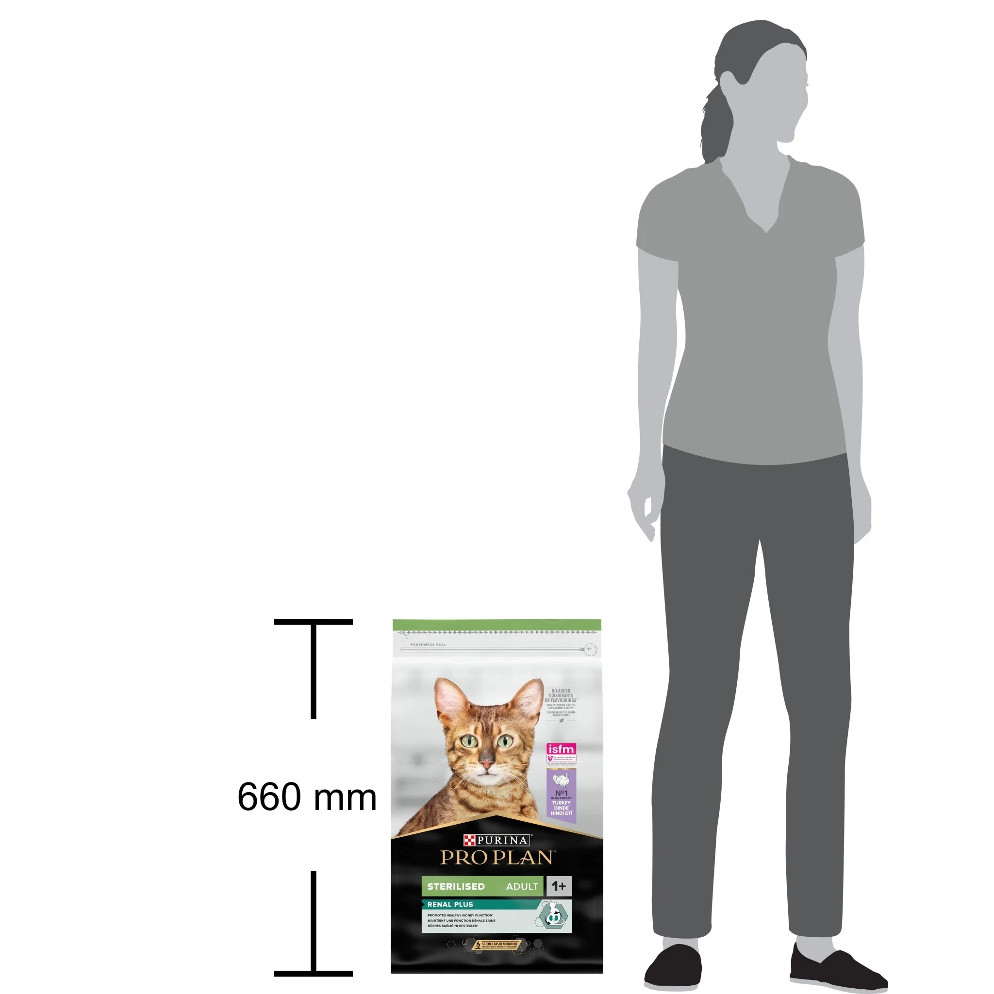Purina Pro Plan Cat Sterilised with Renal Kalkon - Image 4